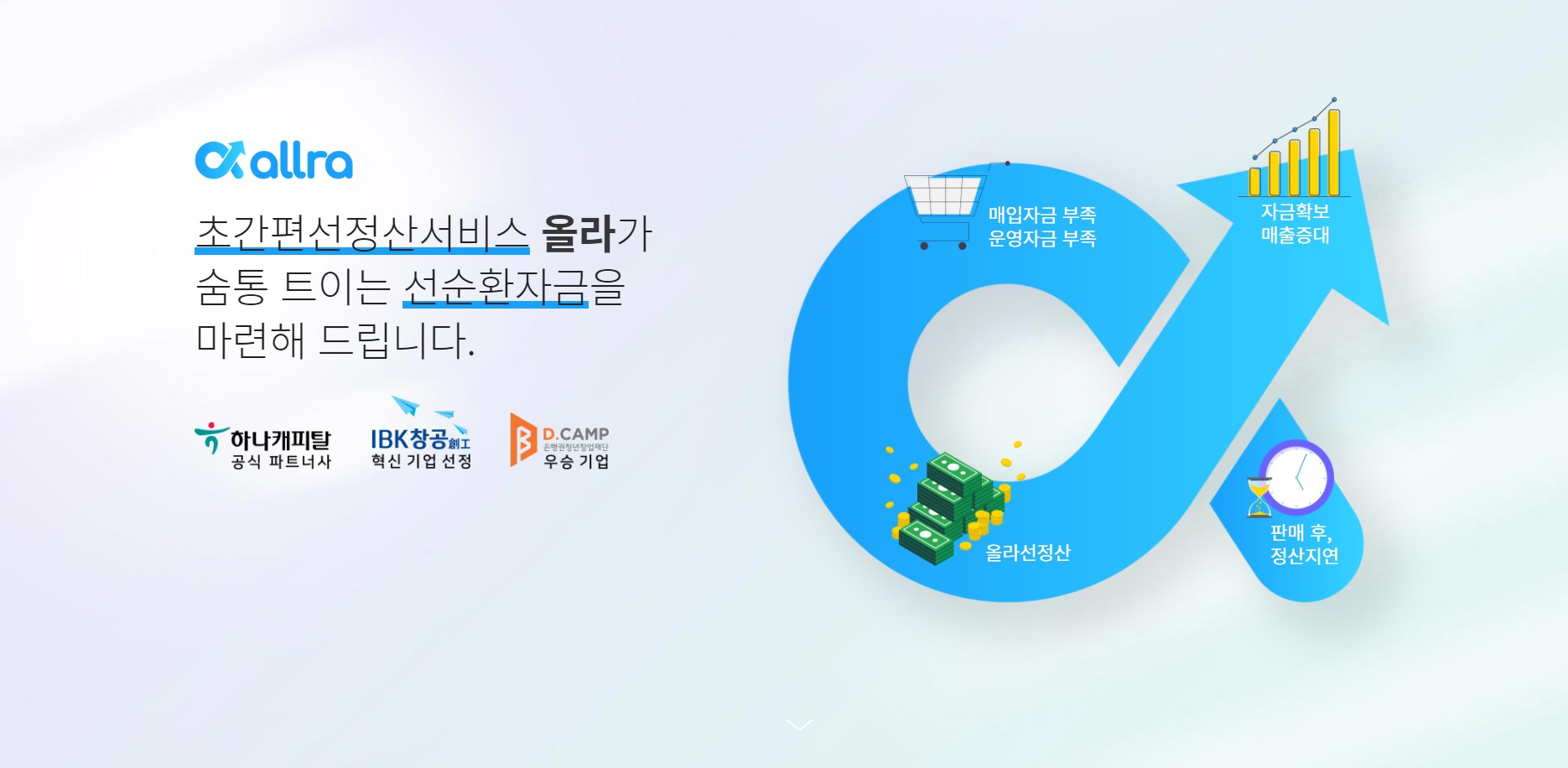 올라핀테크 홍보 이미지 1