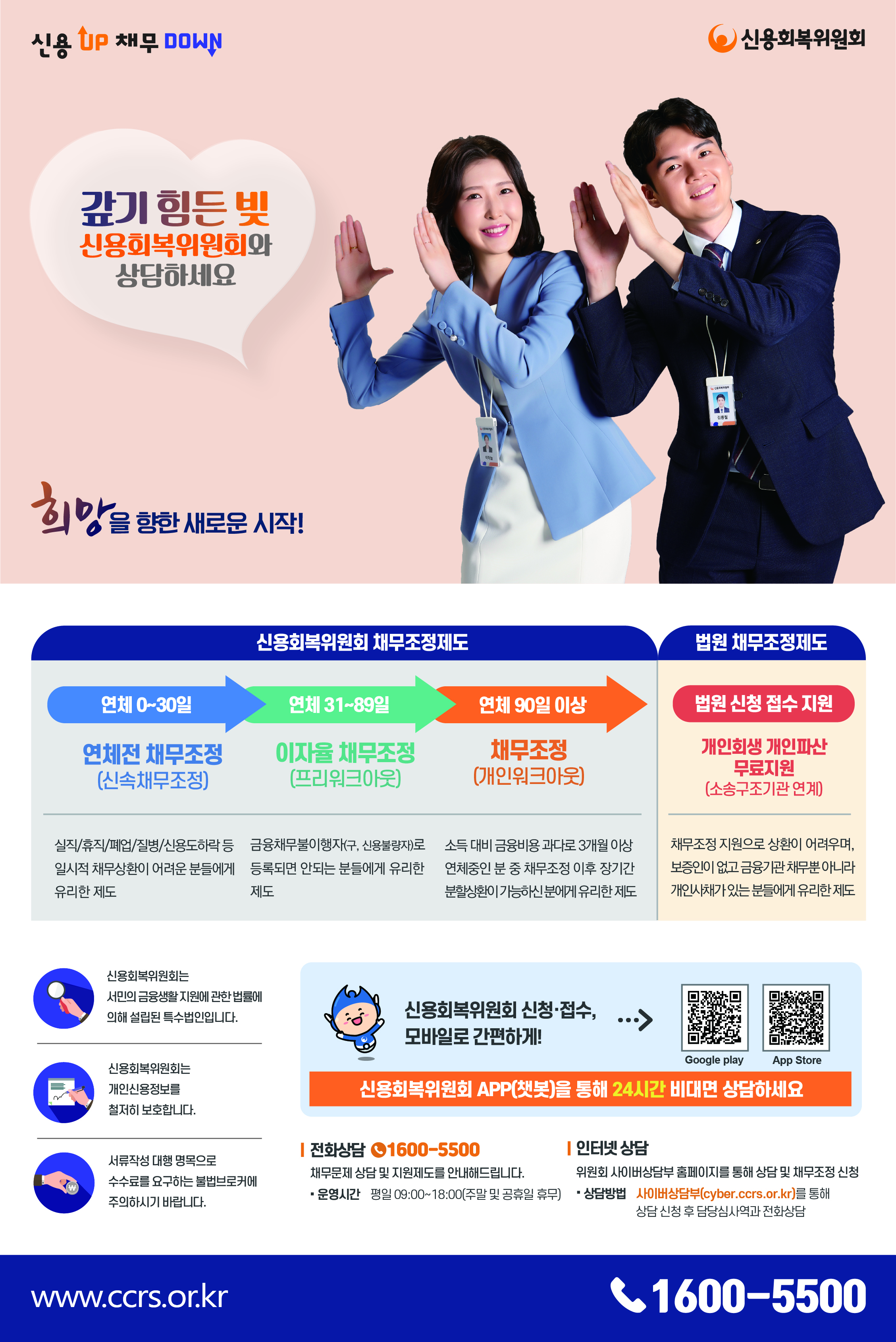 신용회복위원회 홍보 이미지 1