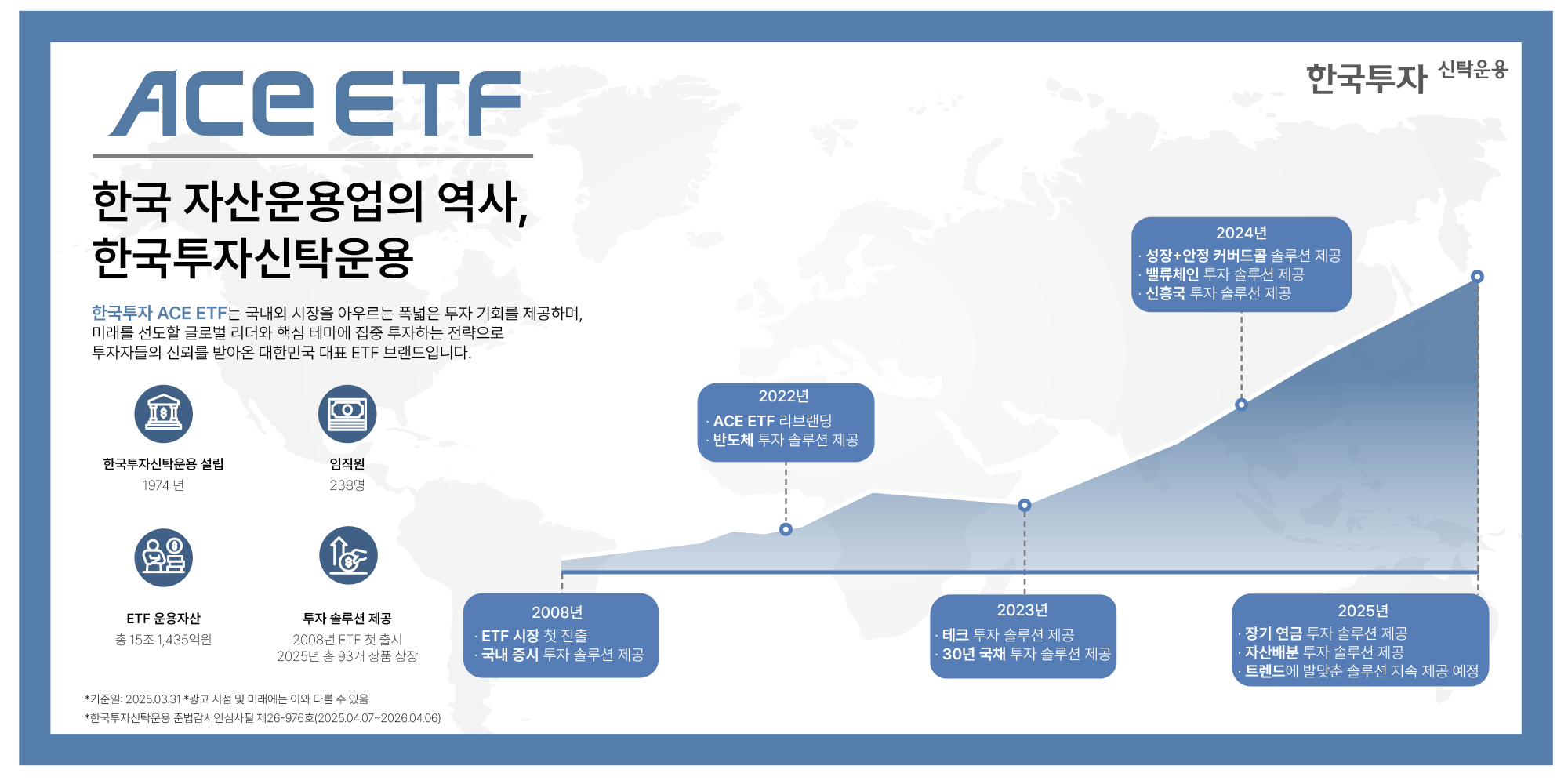 2025 서울머니쇼 PLUS