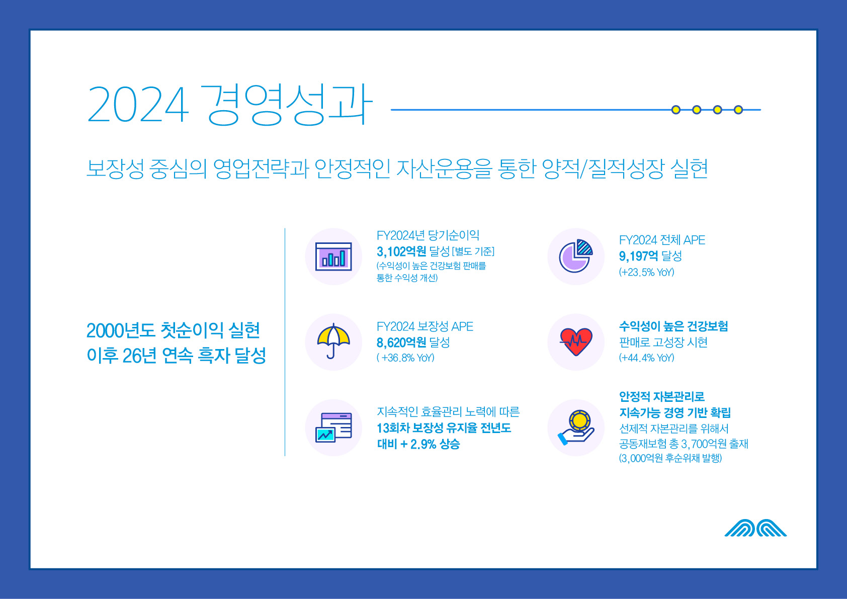 동양생명보험(주) 홍보 이미지 2